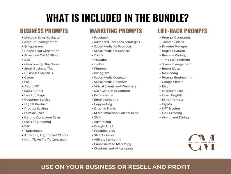 100,000+ ChatGPT Prompts Mega Bundle with PLR & MRR – Business, Marketing, Life Hacks & Productivity